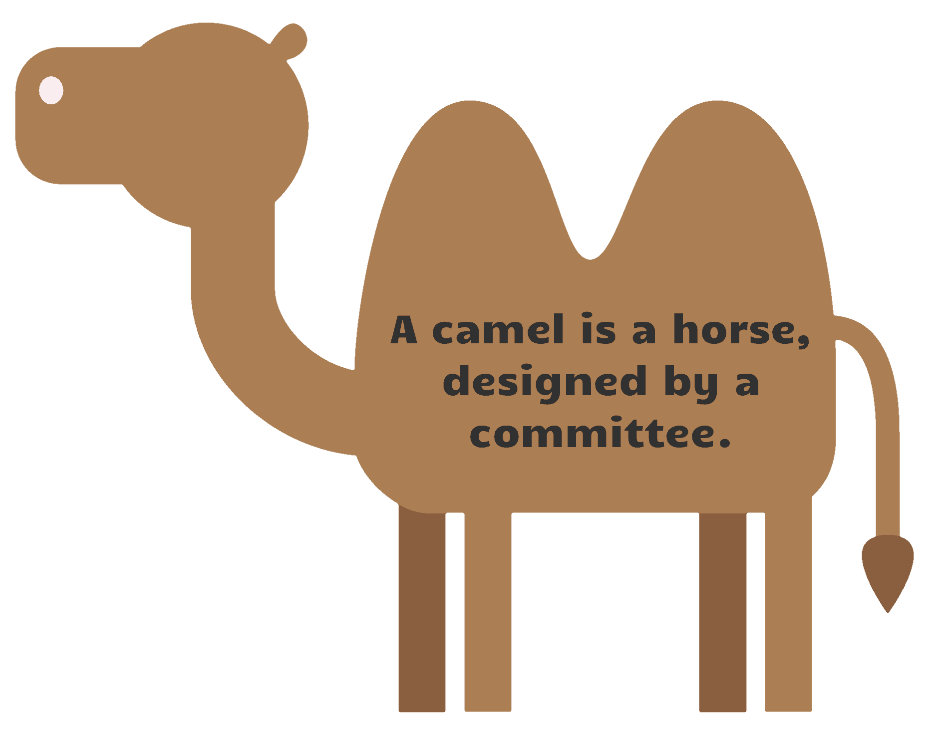 A Camel is a Horse